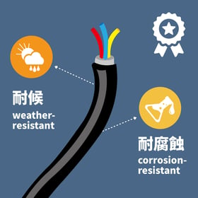 頂尖生產技術_01